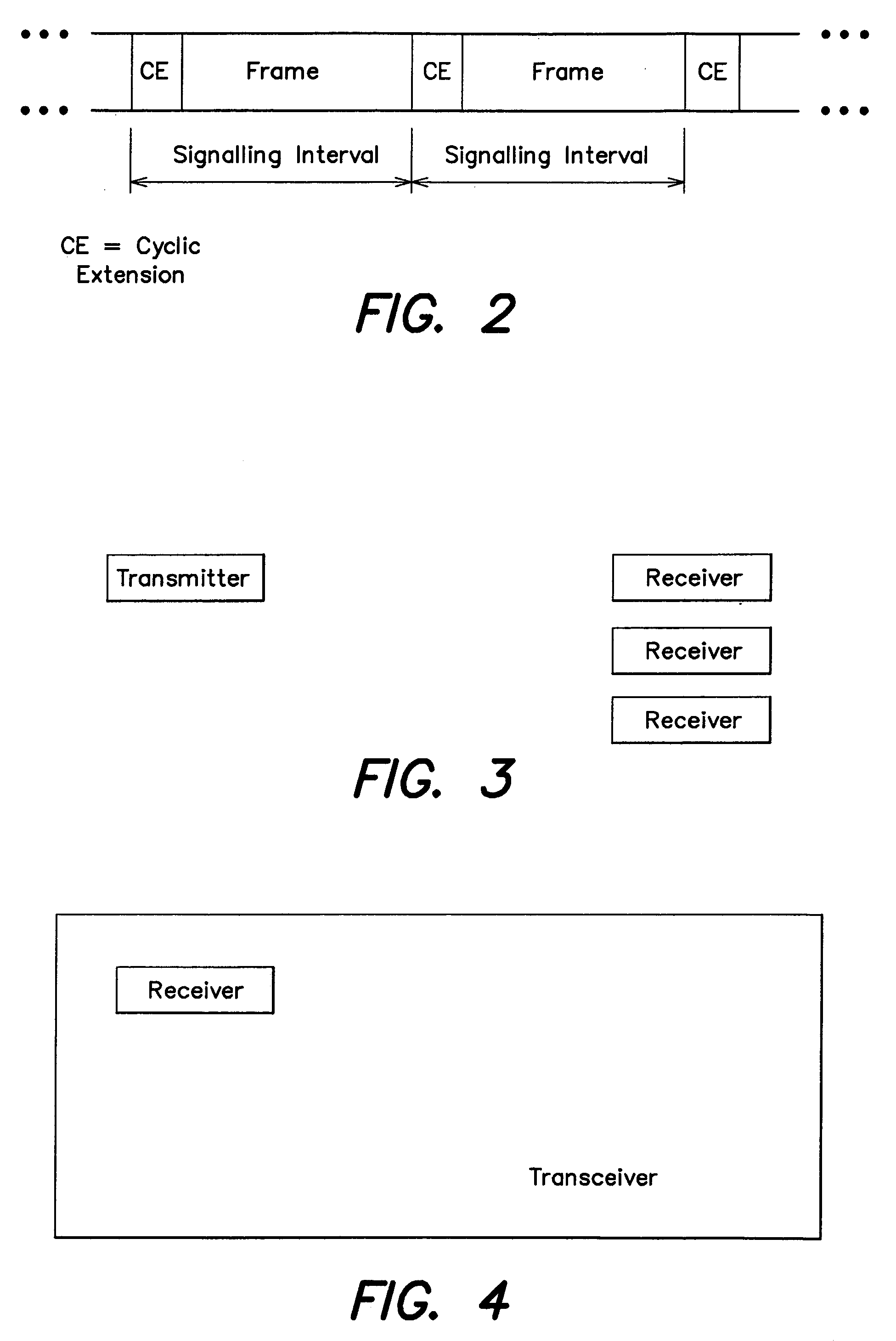 Telecommunications transmission systems