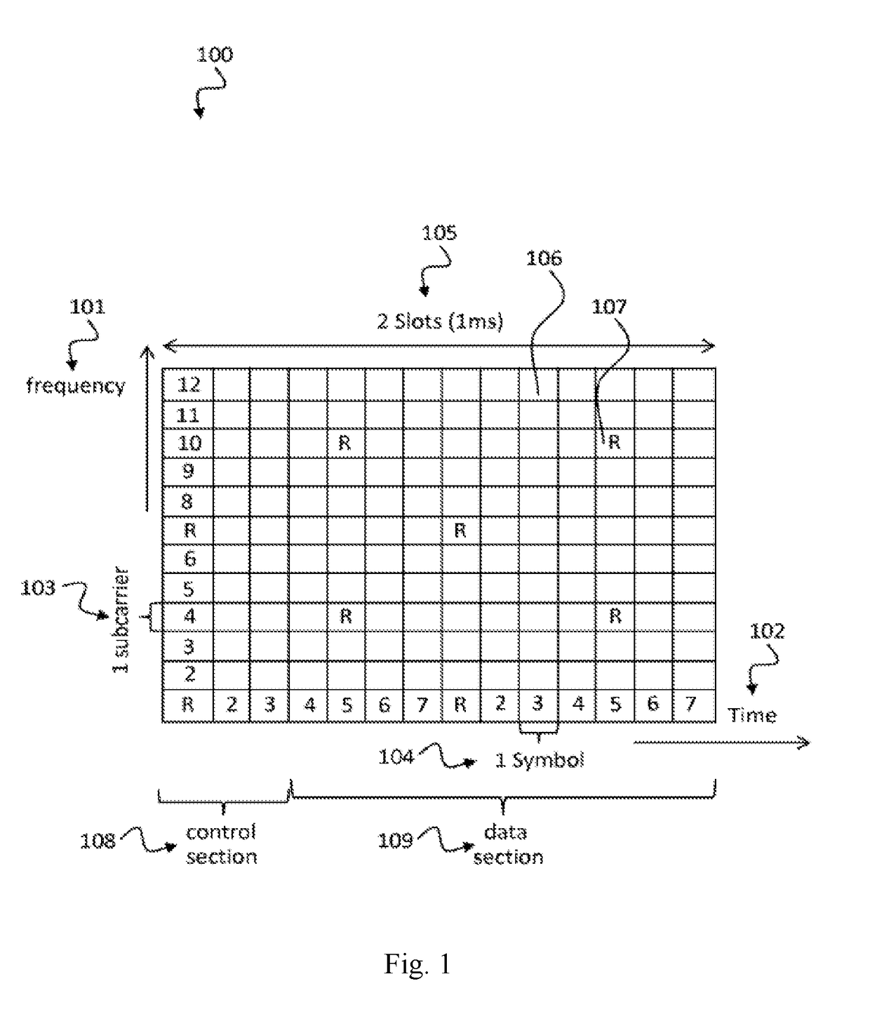 Transmission and reception devices processing composed pilot signals