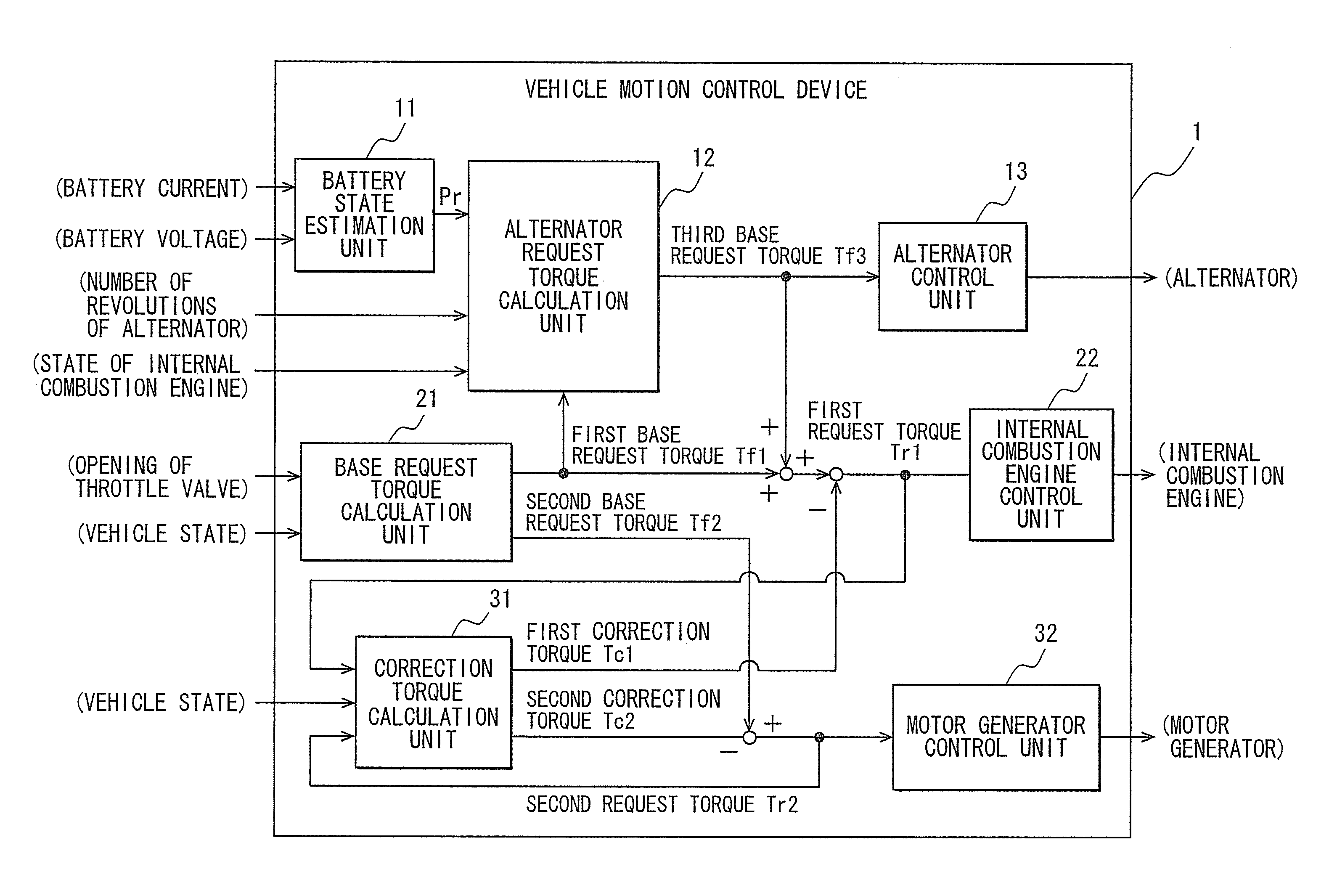 Vehicle motion control device