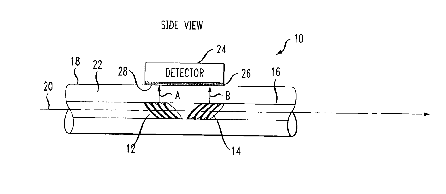 Optical taps formed using fiber gratings