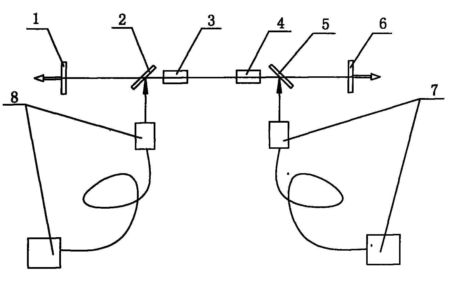 Double-output end face pumping all-solid-state laser