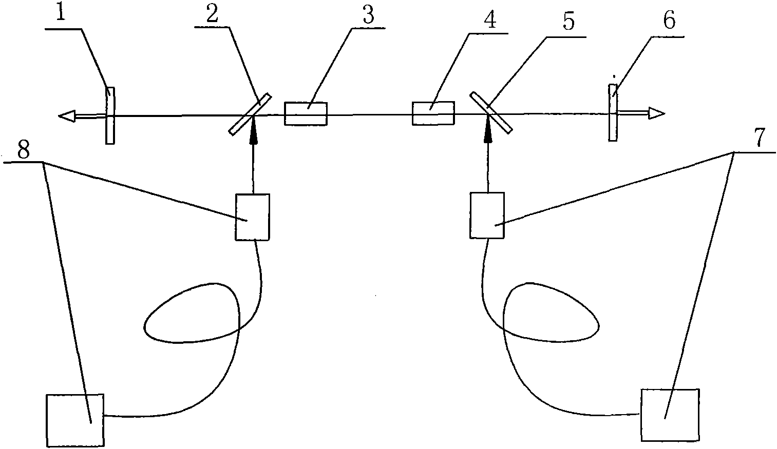 Double-output end face pumping all-solid-state laser