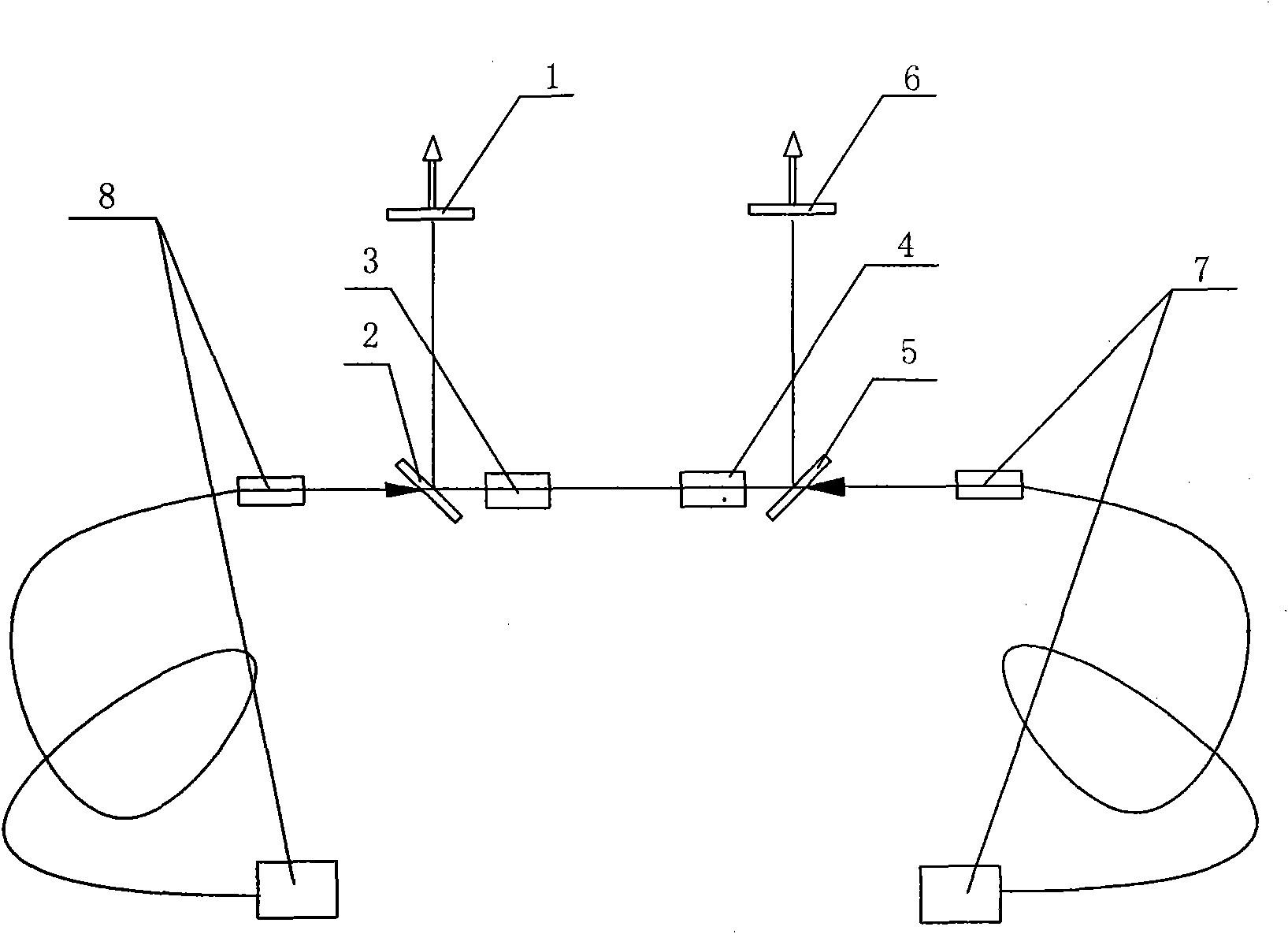 Double-output end face pumping all-solid-state laser