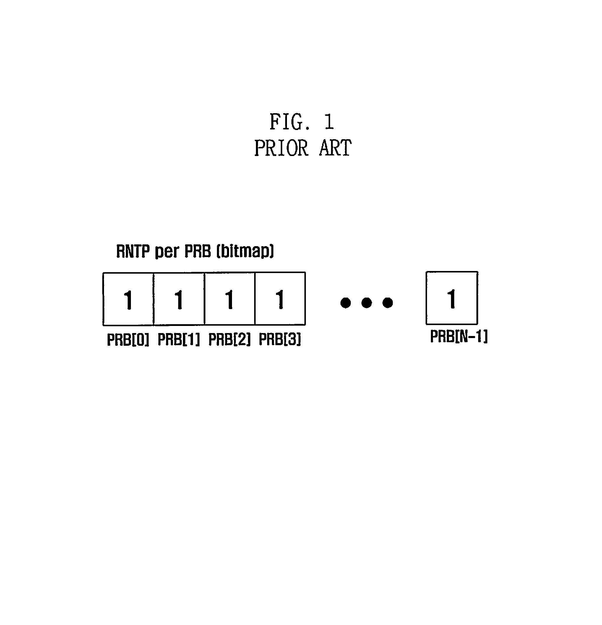 Inter-cell interference coordination method and apparatus for wireless communication system