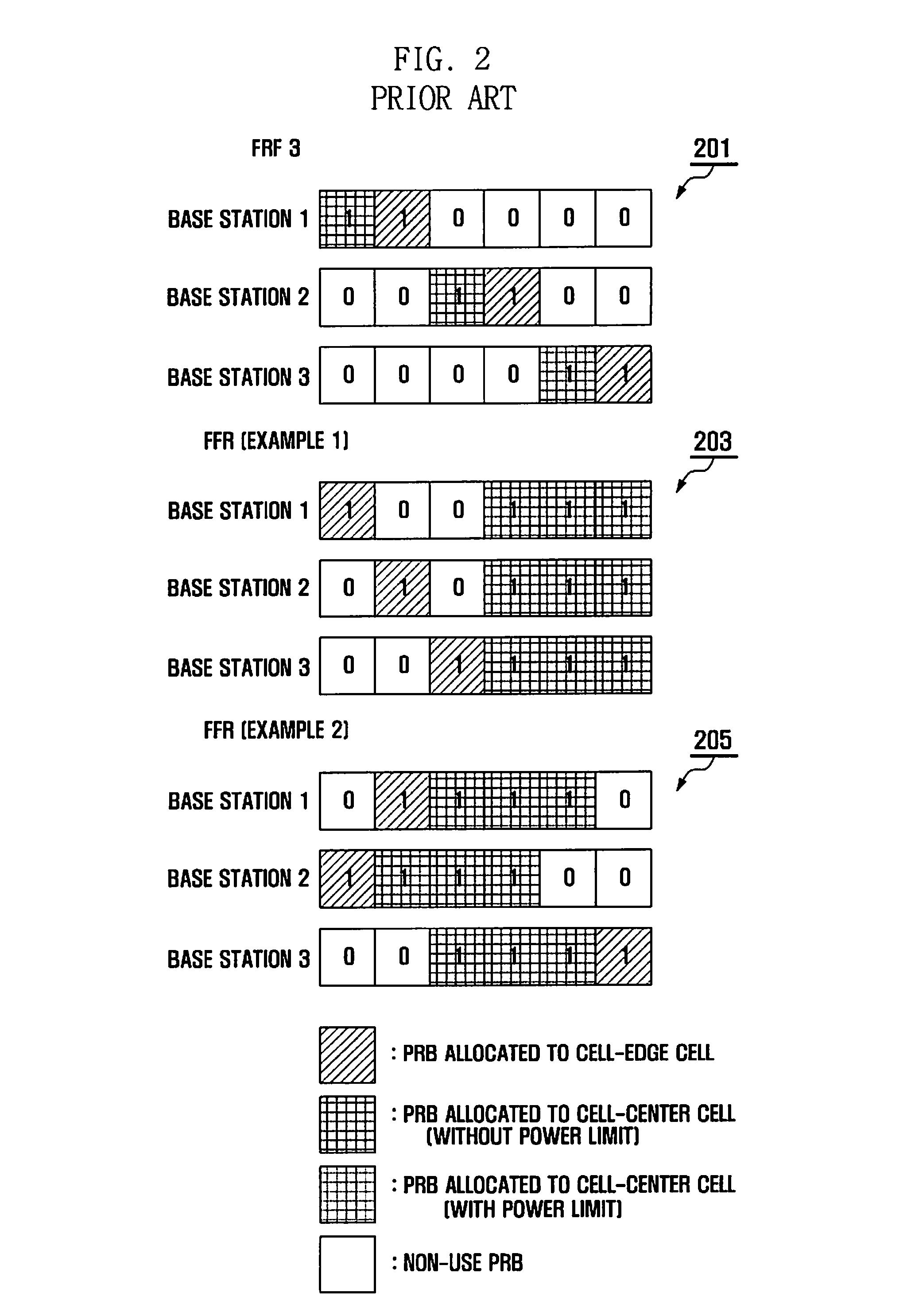 Inter-cell interference coordination method and apparatus for wireless communication system