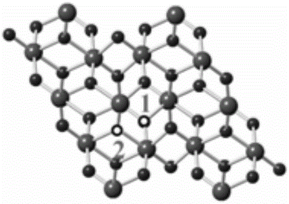 High-throughput simulation method for monoclinic phase vanadium dioxide material point defect forming energy