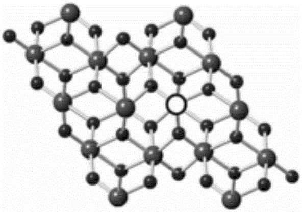 High-throughput simulation method for monoclinic phase vanadium dioxide material point defect forming energy