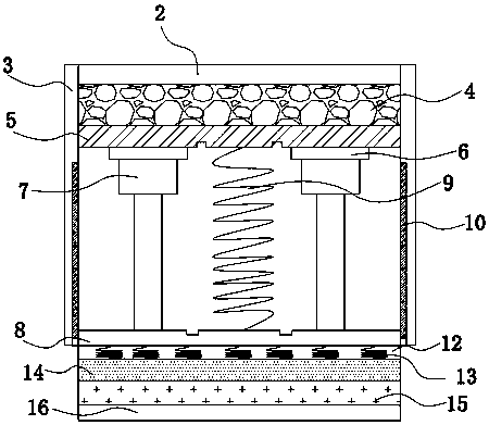 Vehicle driving early warning device