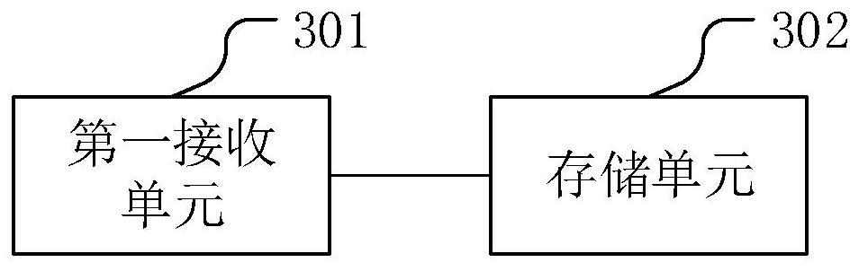 Monitoring method and monitoring device for practical training equipment and teaching practical training system