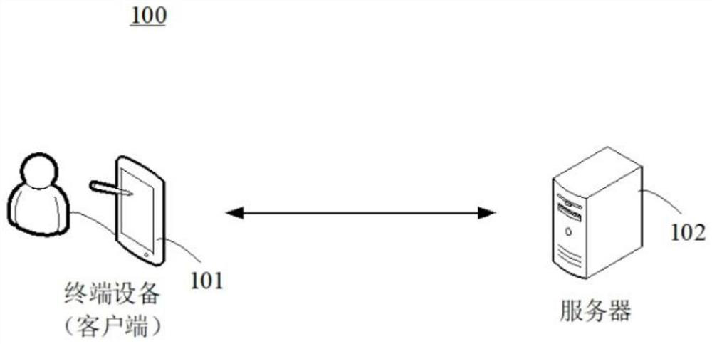 Digital human training data cleaning method, device, electronic equipment and storage medium