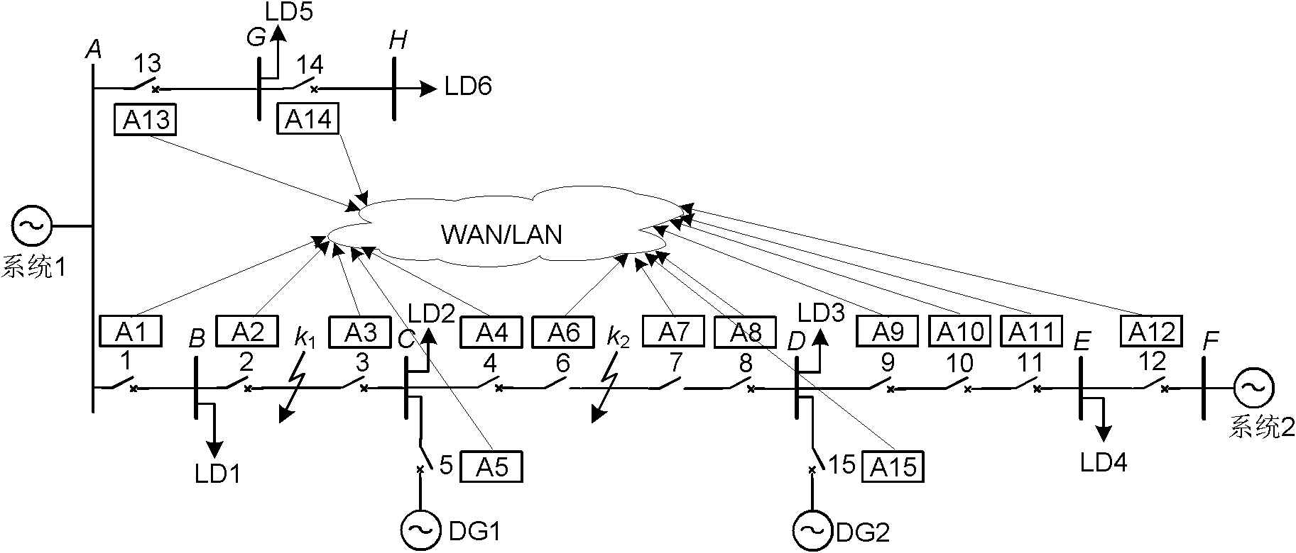 Current differential protection method for smart distribution network