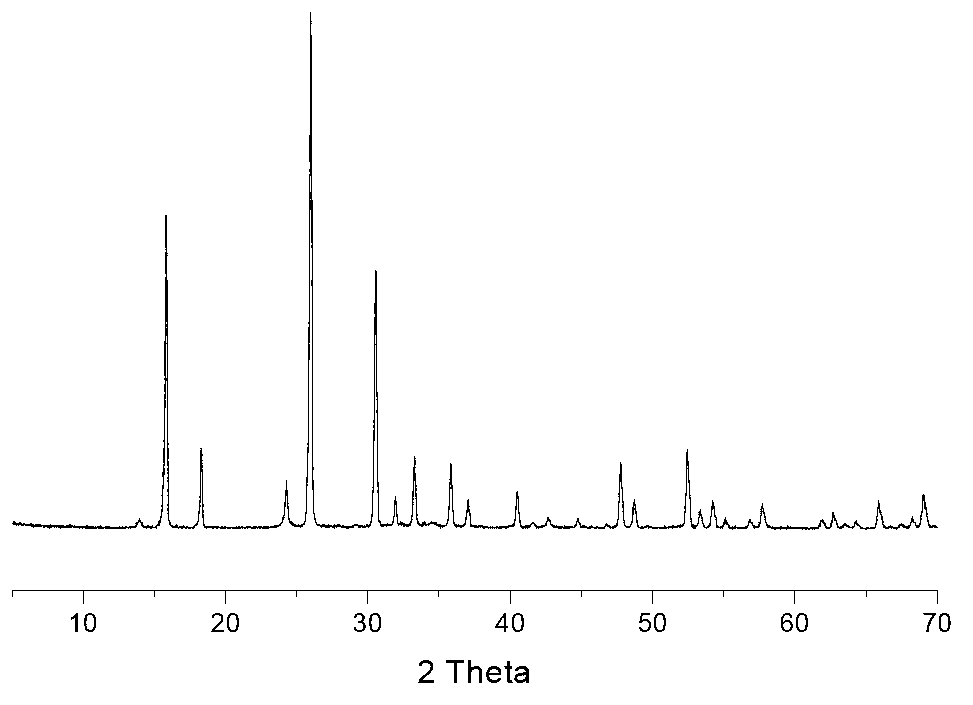 Method for preparing large-size analcite by utilizing hydrothermal crystallization of geopolymer