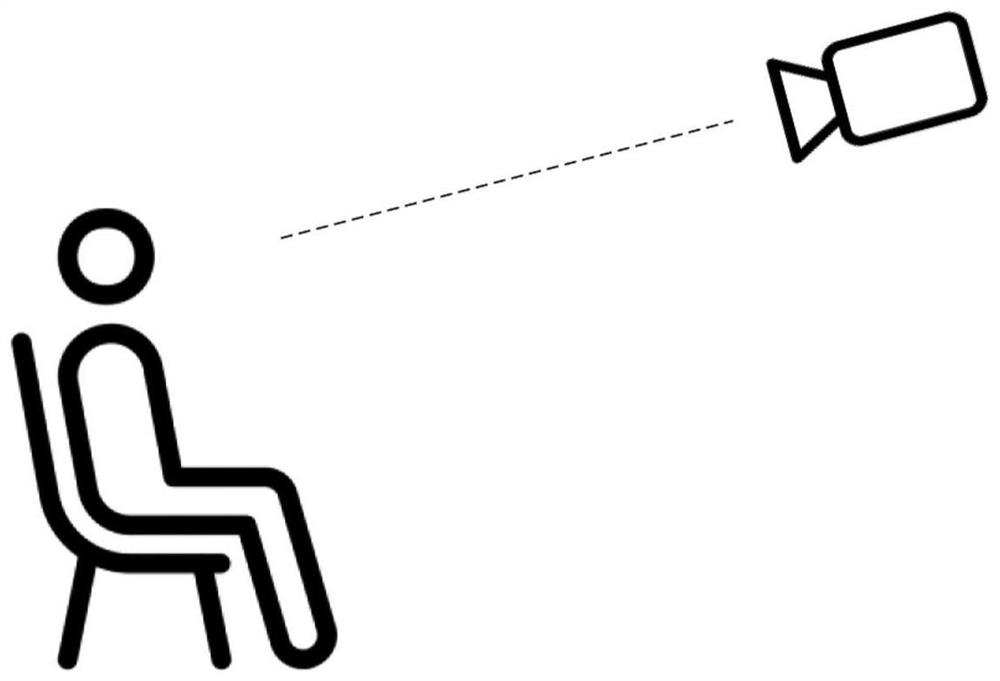 Eye recognition tracking method and device based on monocular camera