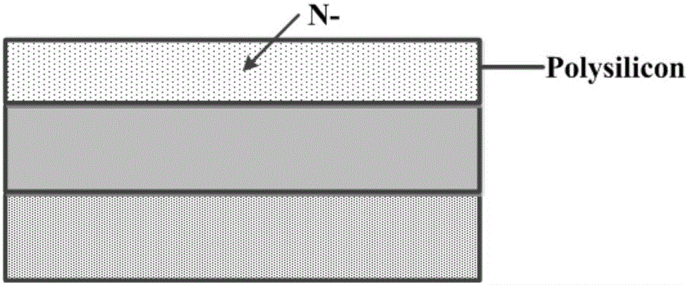 Polysilicon floating gate memorizer based on organic field effect transistor and preparation method therefor.