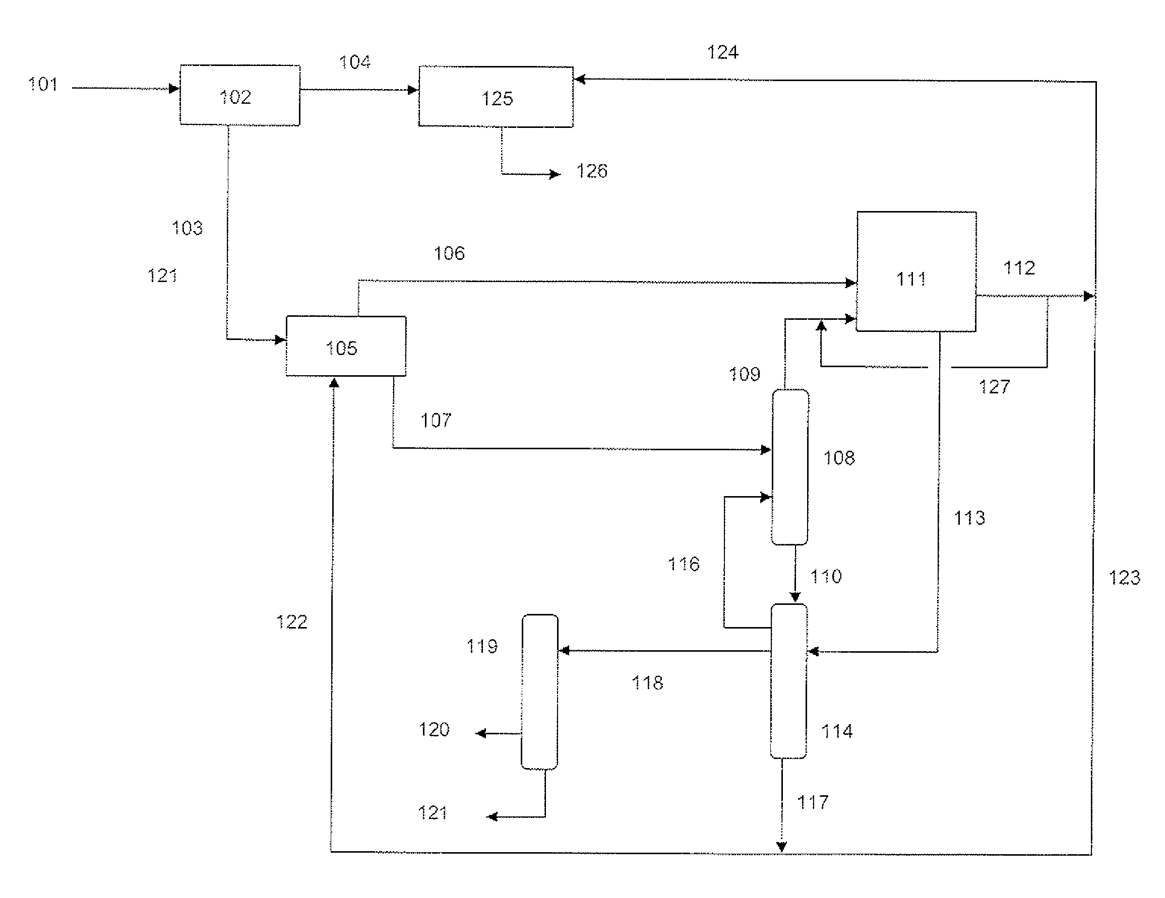 Combined first and second generation biofuels process