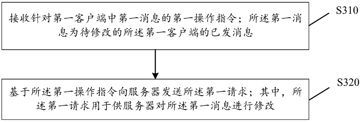 Message modification method, mobile terminal, server and storage medium