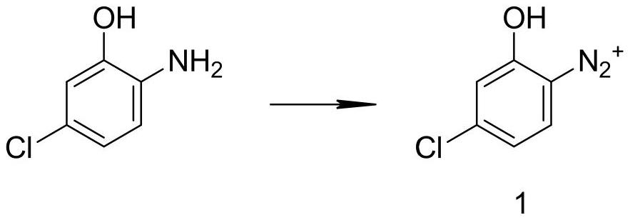 Compound herbicide based on glufosinate-p and pyroxasulfone