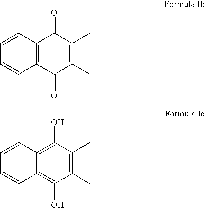 Naphthoquinone compositions with Anti-aging, Anti-inflammatory and skin even-toning properties