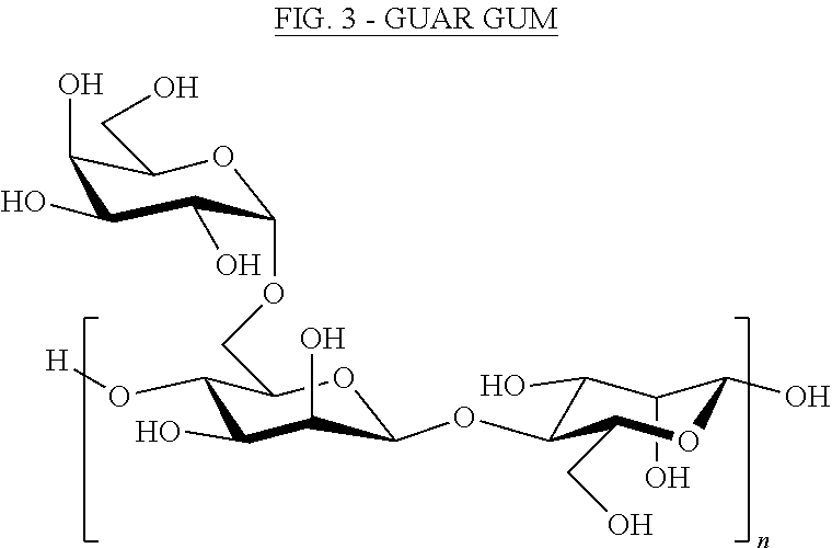 Method of making cannabis oil hydrophilic using emulsifiers and related cannabinoid compositions