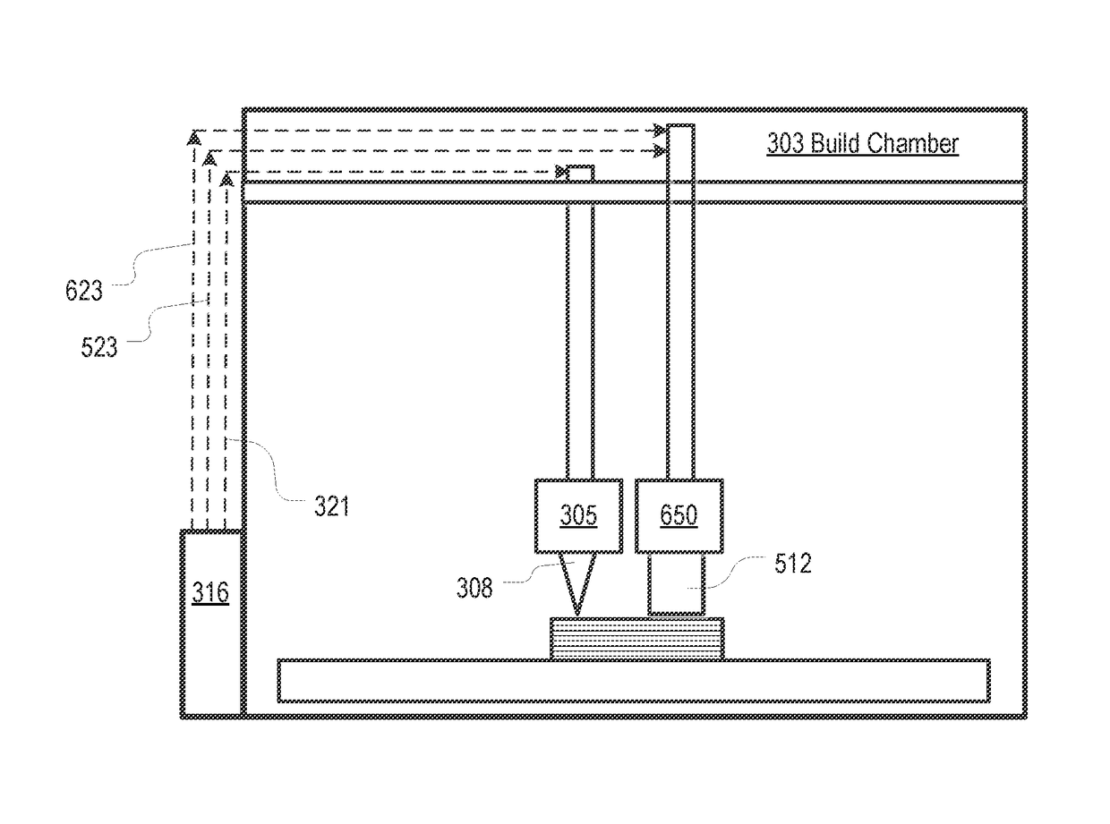 System and method for additive manufacturing of thermoset polymers