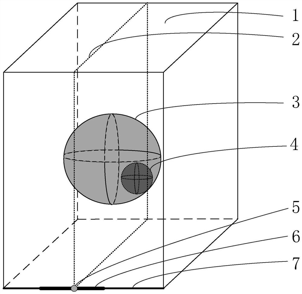 Target object positioning and labeling method and device based on sliding profile