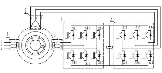 Internal double-feed wind-driven generator