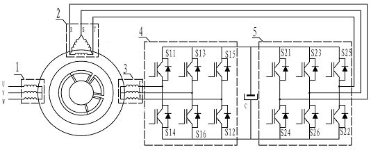 Internal double-feed wind-driven generator