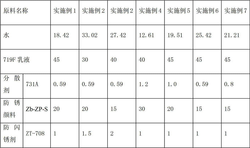 Water-based modified pure acrylic acid anticorrosive paint