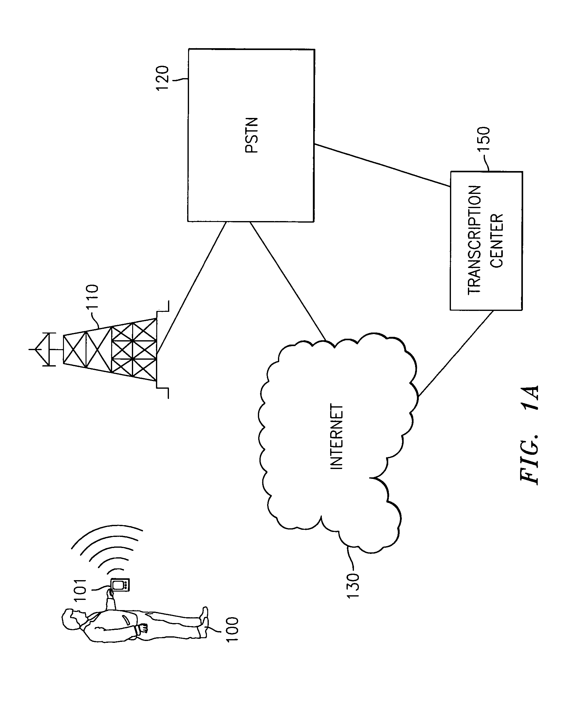 Real-time remote transcription or translation service