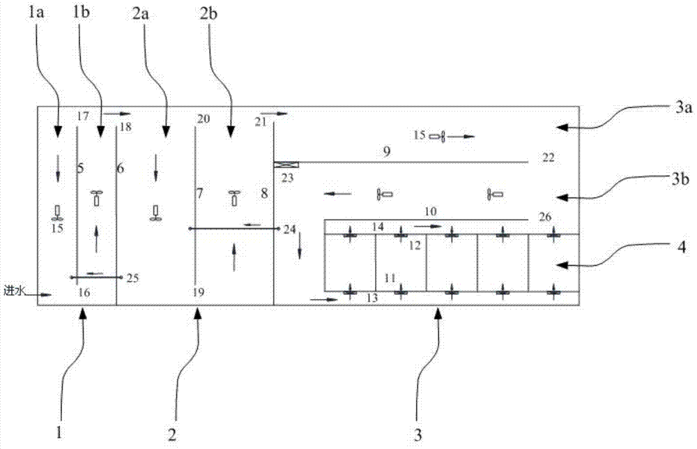 Process for treating sewage by using annular circulating flow membrane bioreactor