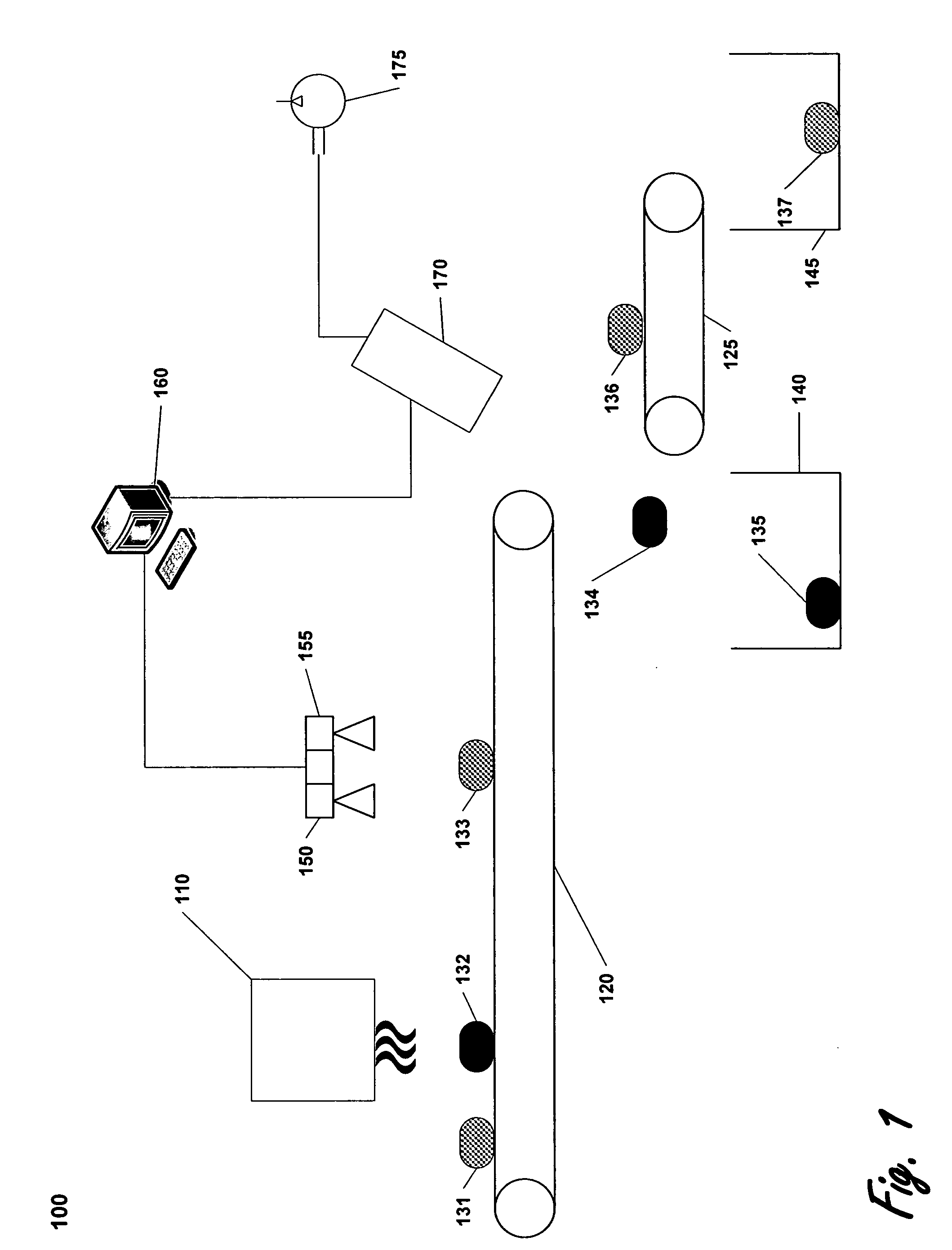 System and method for sorting dissimilar materials