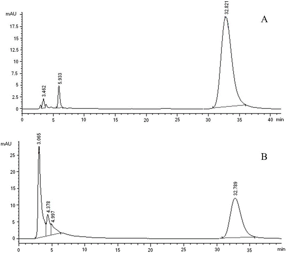 Preparation and quick screening method of yeast fusant