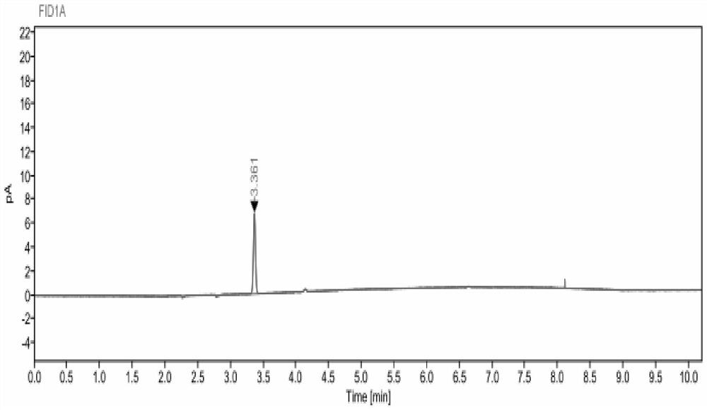 Indirect determination method for impurity content in torasemide injection