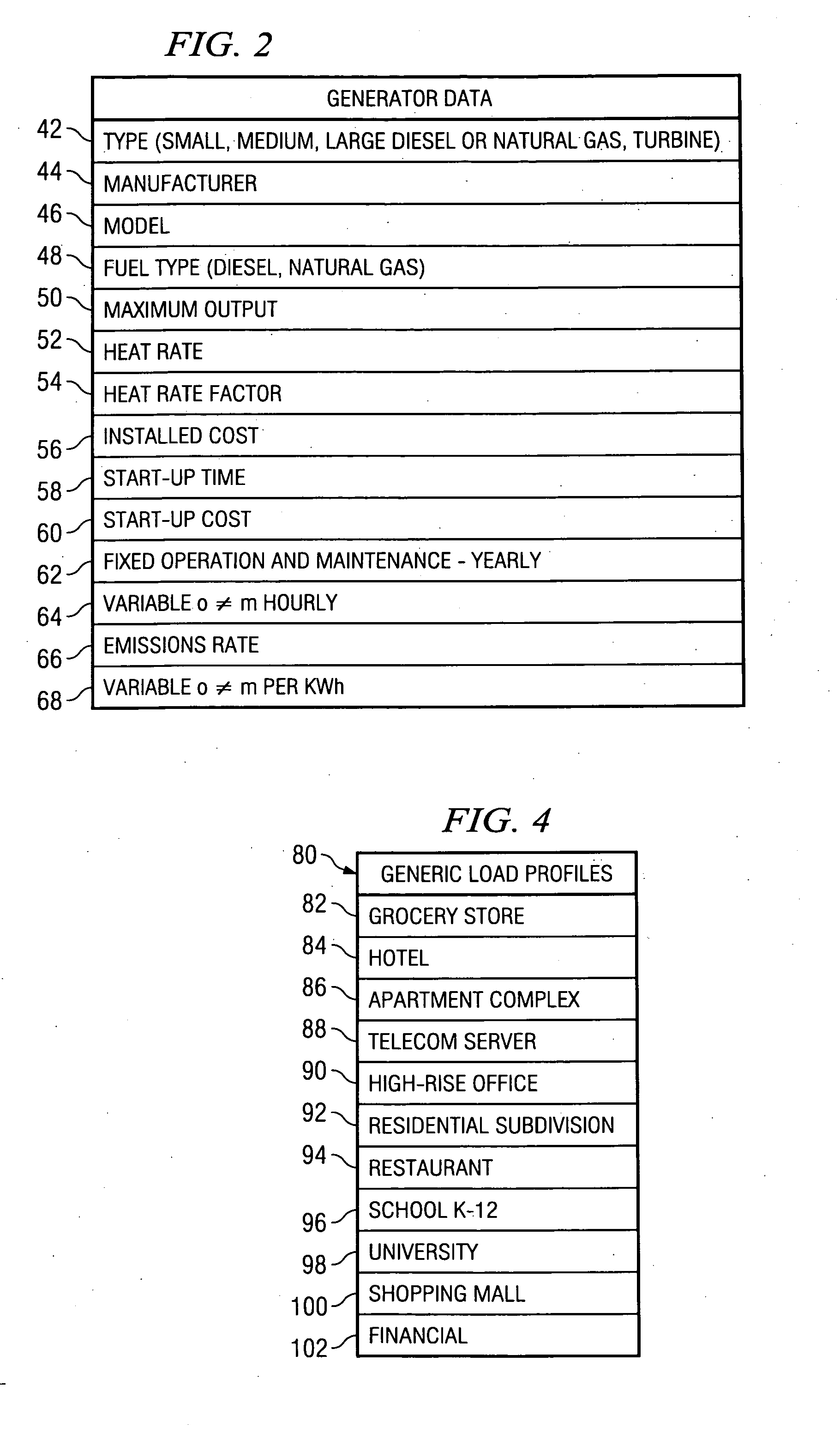 Distributed generation modeling system and method