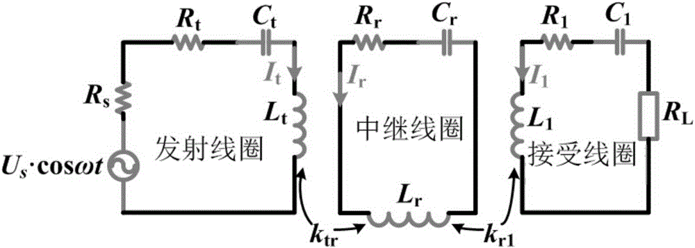 Optimal frequency configuration method of single-repeater wireless power transmission system