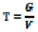 Method for determining vanadium element in vanadium iron alloy