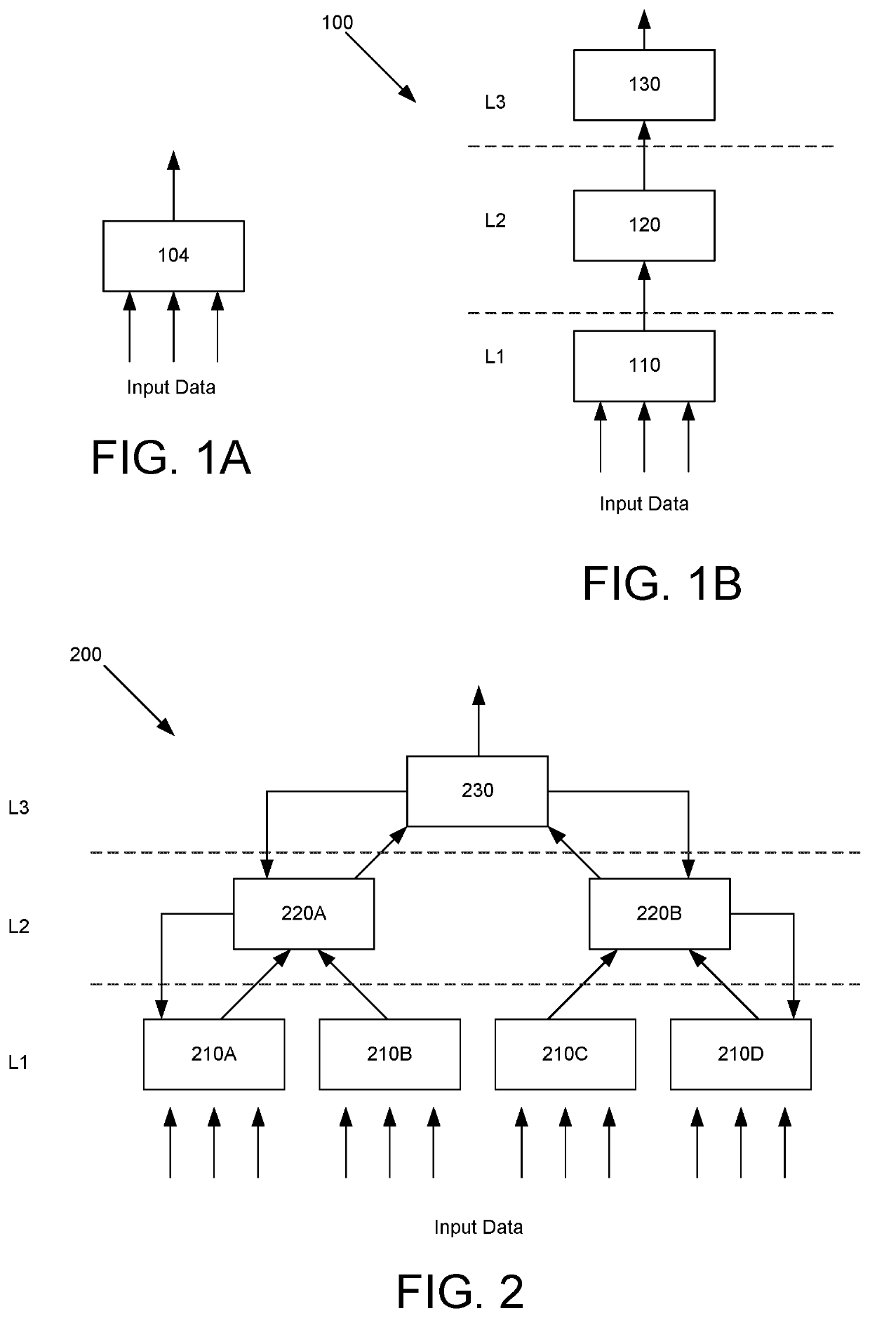 Sparse Distributed Representation for Networked Processing in Predictive System