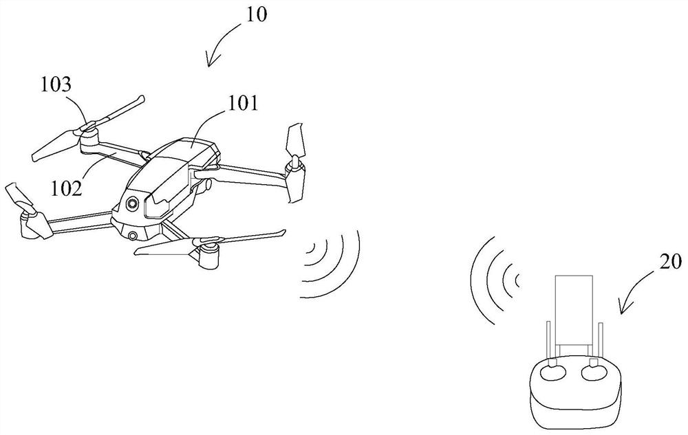 A magnetometer calibration data acquisition method, device and aircraft