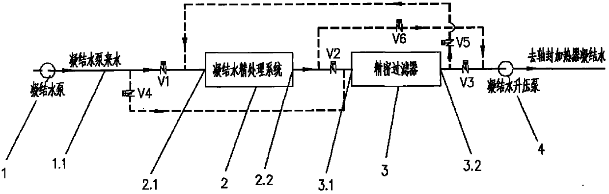 Precision filtering device and method for finely processing condensation water from nuclear power station