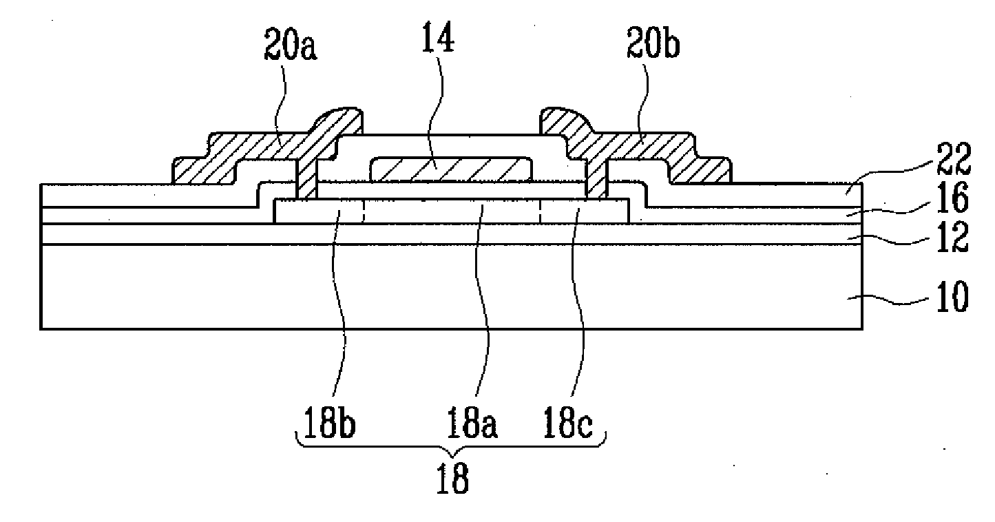 Thin film transistor and organic light emitting display device using the same