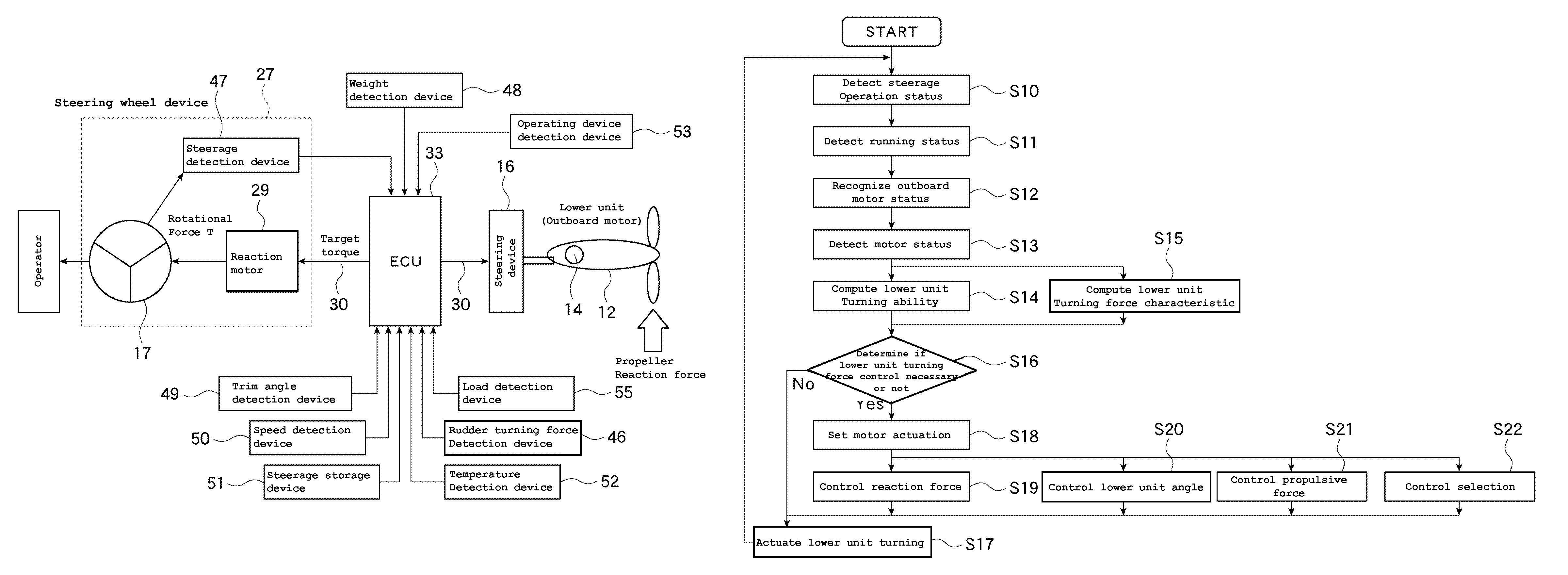 Watercraft steering device and watercraft