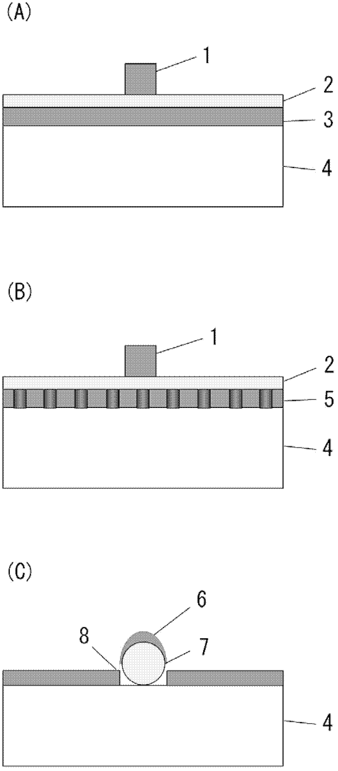 Surface-enhanced Raman scattering substrate based on surface plasmon polariton local-field coupling effect and preparation method of surface-enhanced Raman scattering substrate