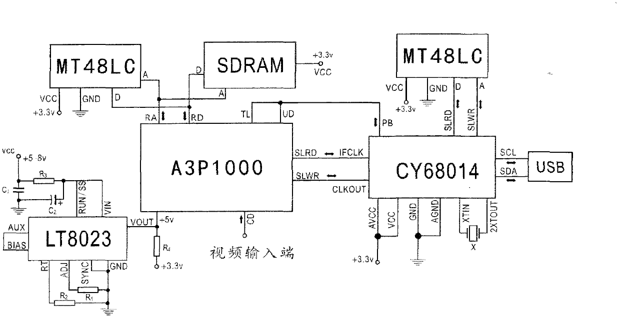 Image coarsening circuit and method for coarsening image