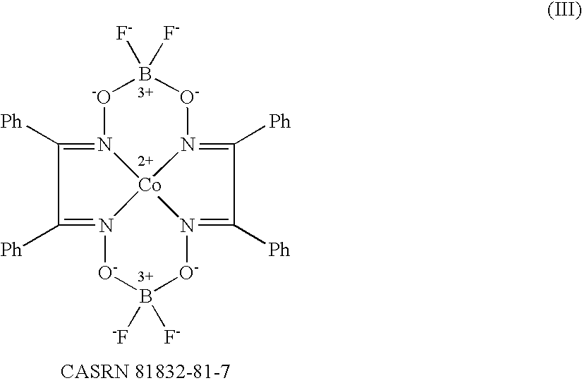 Method of emulsion polymerization