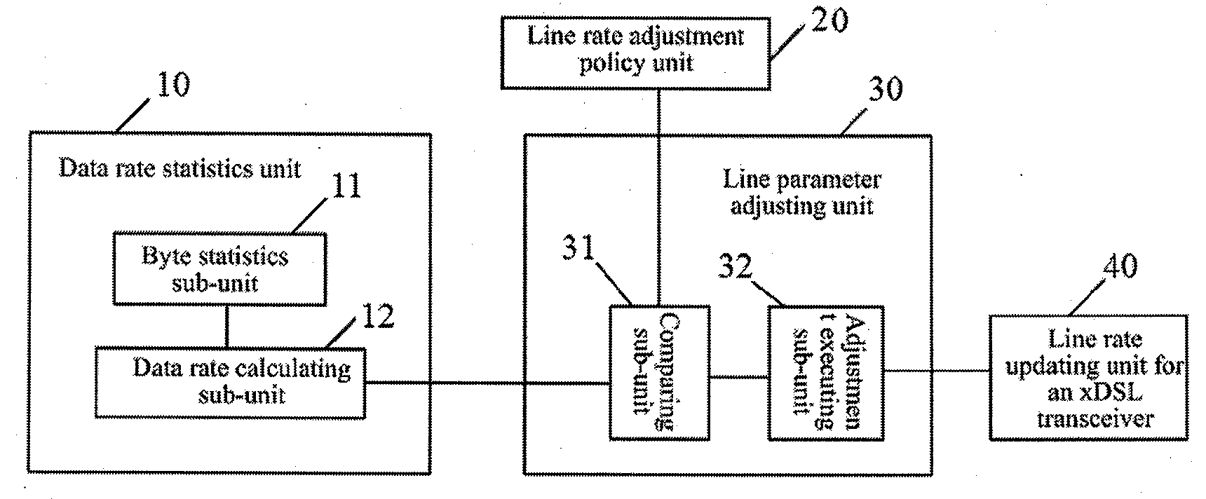 Method and apparatus for saving power on a digital subscriber line