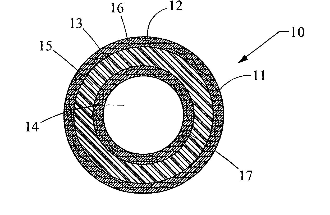 Implantable medical device with pharmacologically active layer