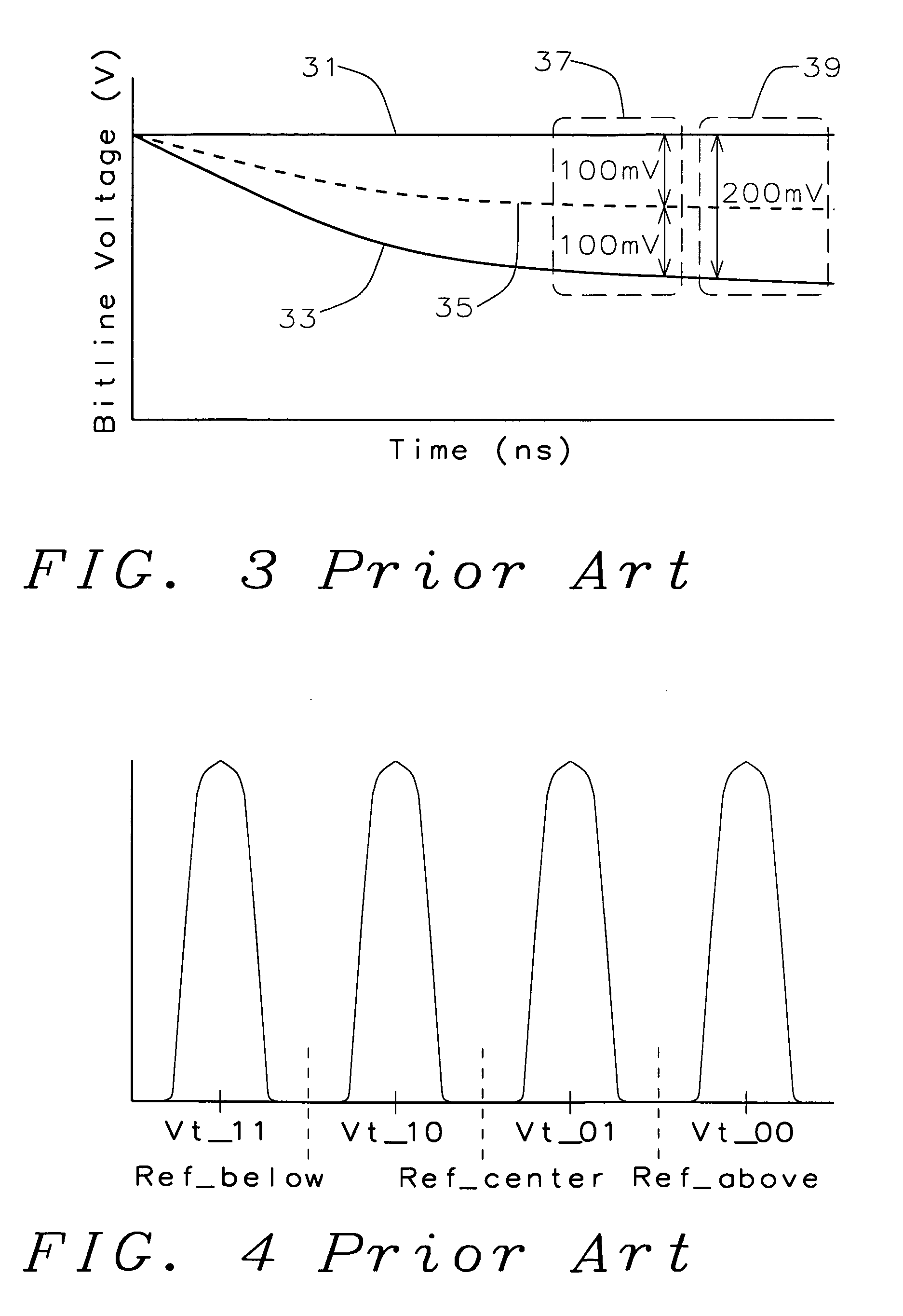 Complementary Reference method for high reliability trap-type non-volatile memory