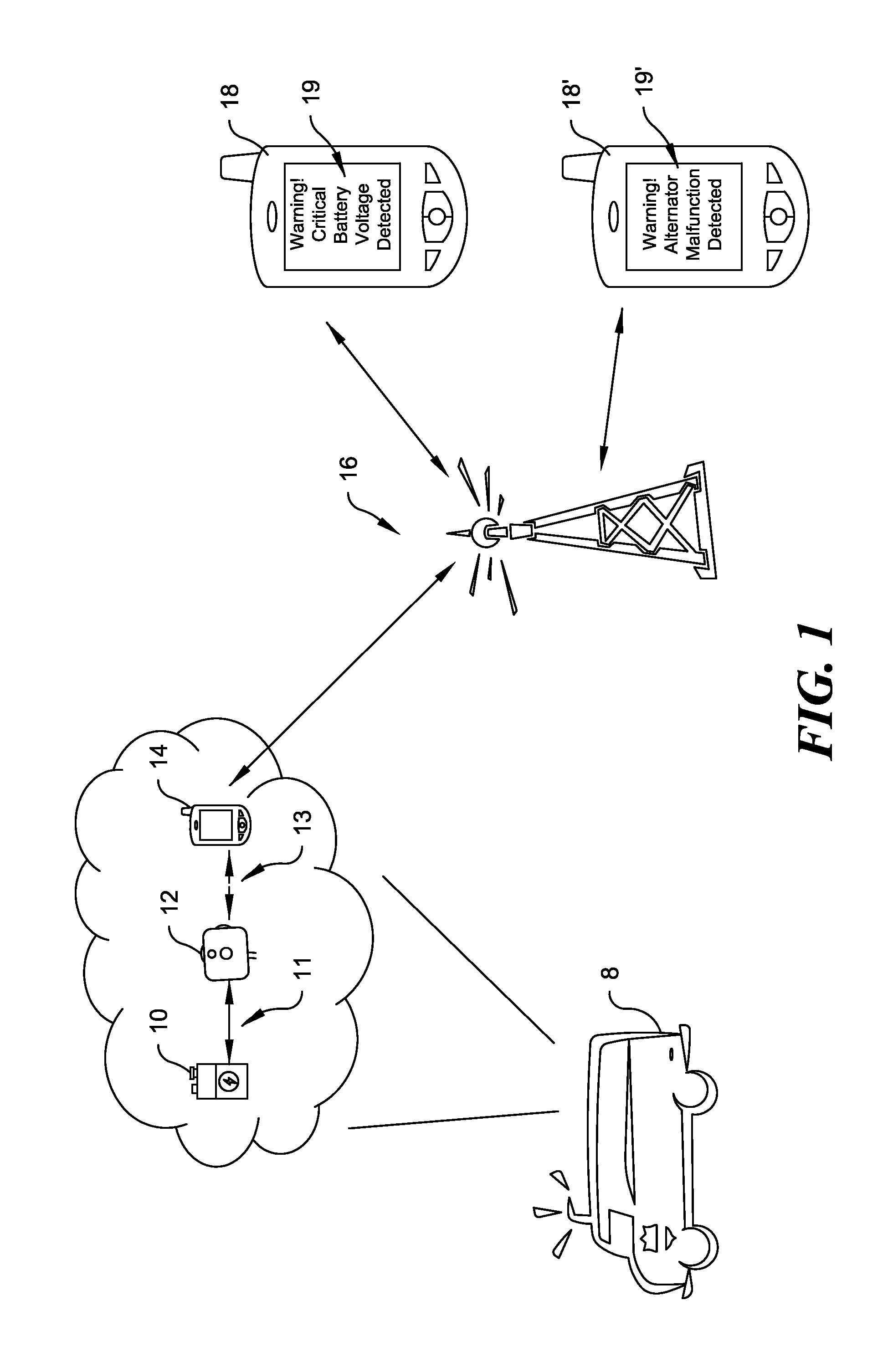 Battery tester