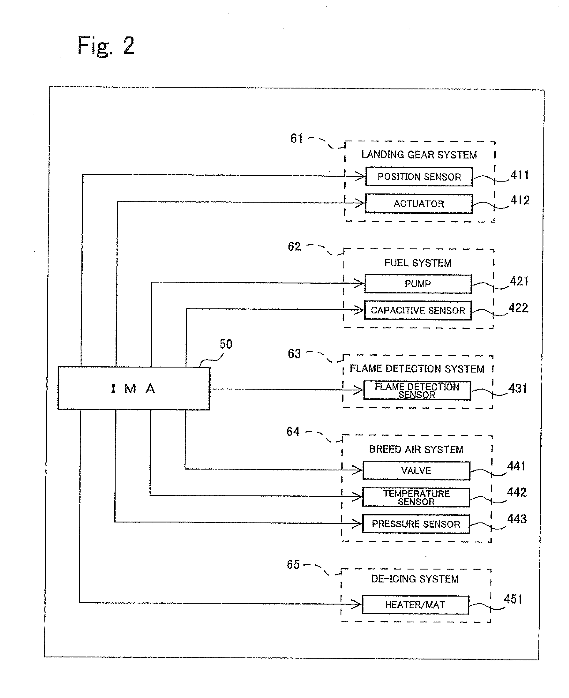 Integrated electronic system mounted on aircraft