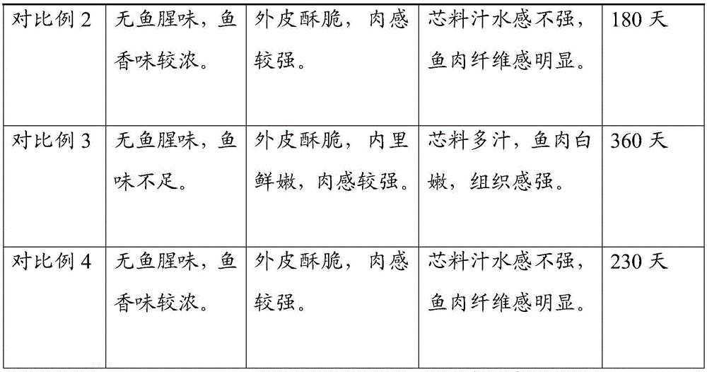 Gold fish stick and manufacturing method thereof